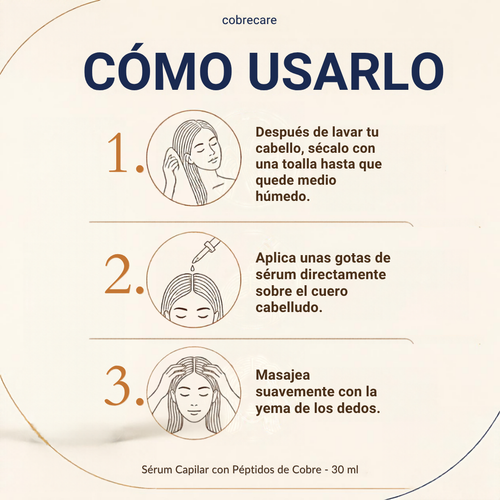 Cómo usar el Sérum Capilar con Péptidos de Cobre en 3 pasos